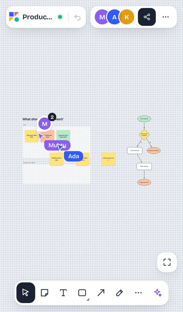 Tessel running on iPhone mobile browser viewport