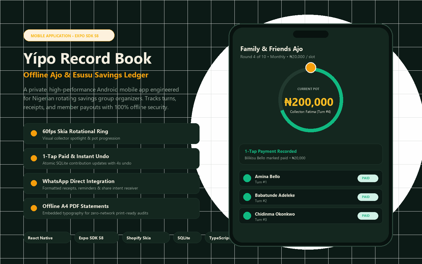 Yípo application overview banner